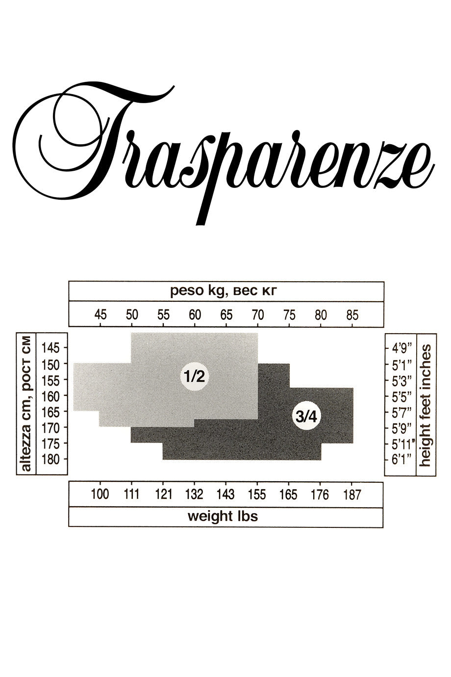 Μαύρες Καλτσοδέτες Δαντέλα TRASPARENZE